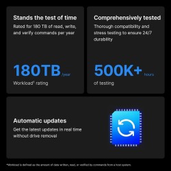 Synology SATA 12TB HDD 3,5"